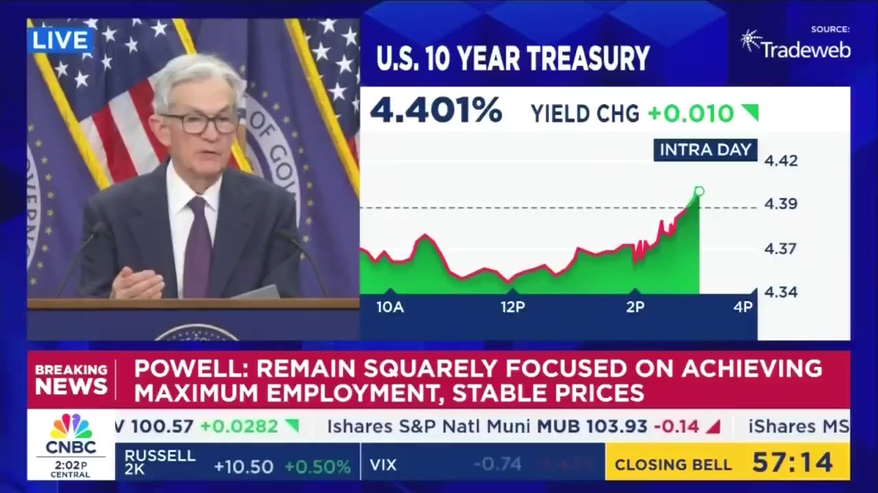 THE FED VS. THE PEOPLE: JEROME POWELL LIED. THE FED IS SABOTAGING AMERICA...