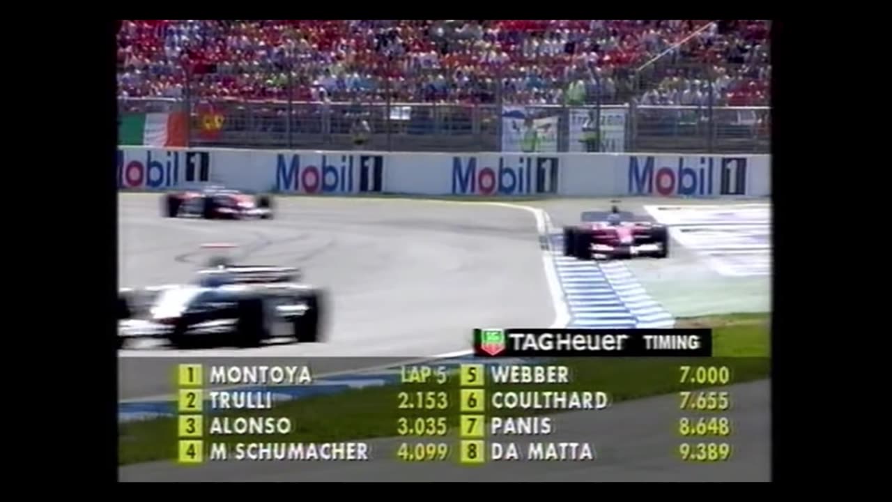 SAKSAN GP 2003