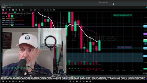 The Aftermarket Ep 809 “ The 9 And VWAP Cross”