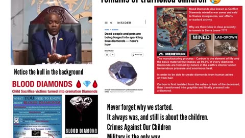 Blood Diamonds