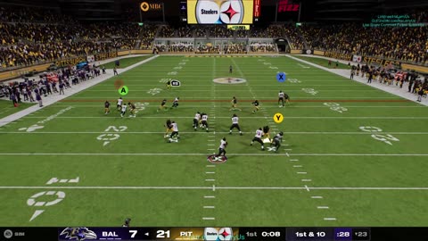 vs AllMadden NFL #AllMadden #Madden25 #madden #nflmadden