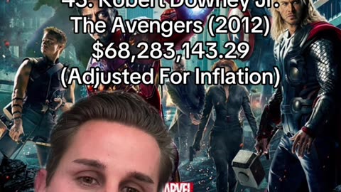The Vision Of Marvel Completes
