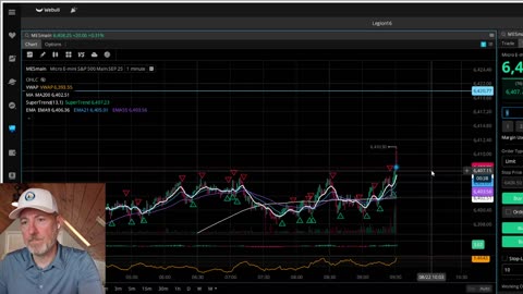 Stock Market Training 33 Years Exp