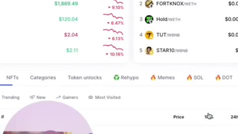 TOP CRYPTO BUYING OPPORTUNITY!