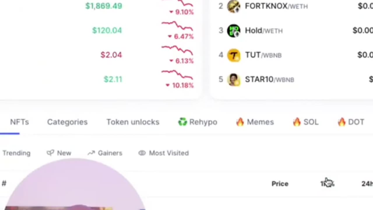 TOP CRYPTO BUYING OPPORTUNITY!