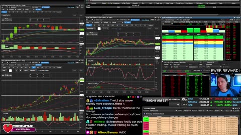 LIVE Day Trading the Stock Market
