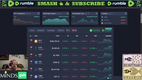 Saturday Crypto Talk 08/30/25: Bitcoin Whales, Wall St Bankers and Govt Money Printers