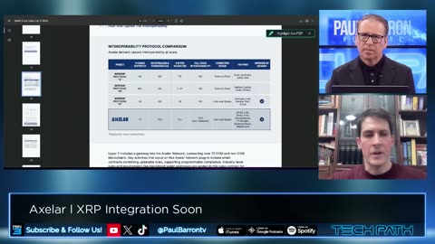 XRPL Coming To Uniswap & Hyperliquid!?🚨Axelar INTERVIEW