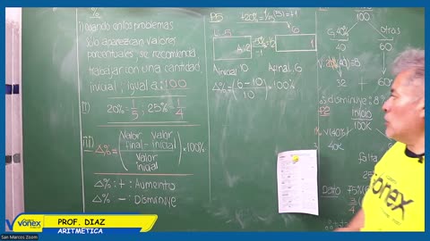 VONEX REPASO 2025 | Semana 02 | Aritmética S1