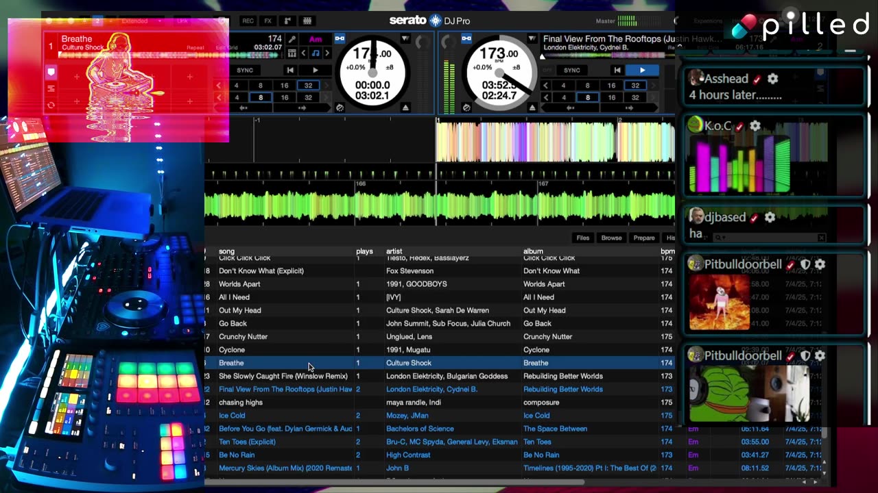 2025-07-04 Tunes with independence