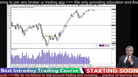 Trade Live Bitcoin Gold Scalping Tips #Forex