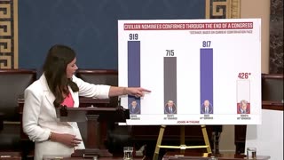 Katie Britt Delivers Remarks on Unprecedented Democrat Obstruction