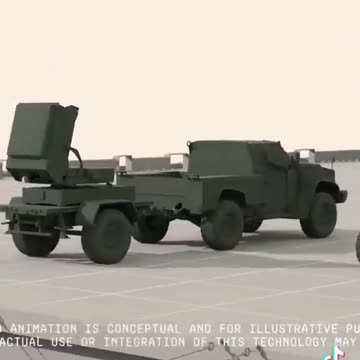 Leonidas📡 The DEW weapon that makes air defense look like science fiction