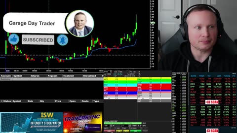 Live Day Trading: Pressing the trade button #stocks #daytrade
