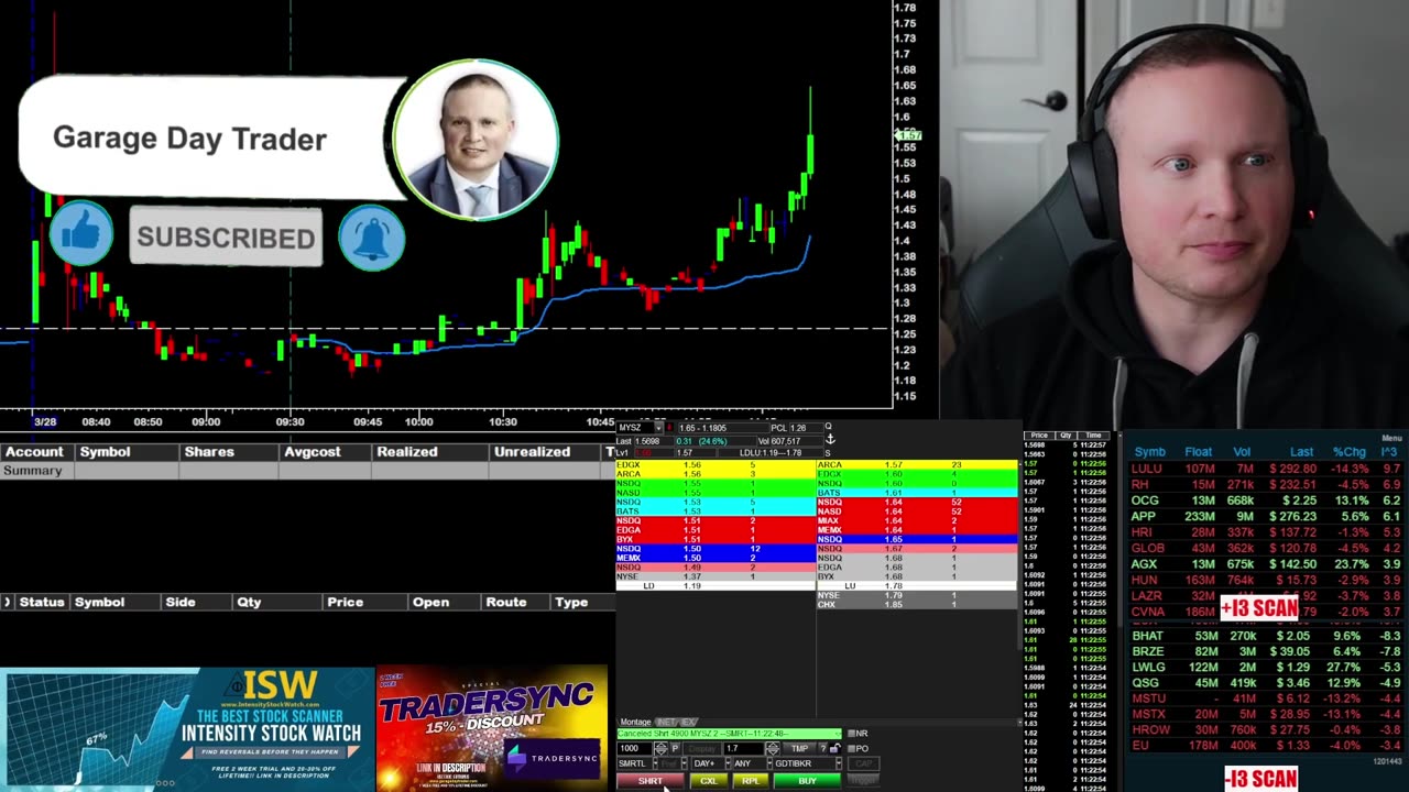Live Day Trading: Pressing the trade button #stocks #daytrade