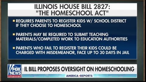 Fox News Channel Covers HB 2827 Protest