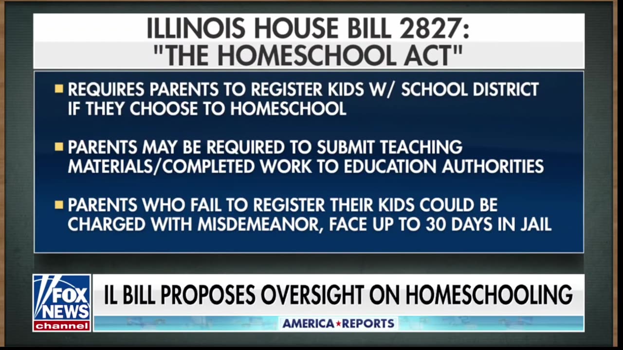 Fox News Channel Covers HB 2827 Protest