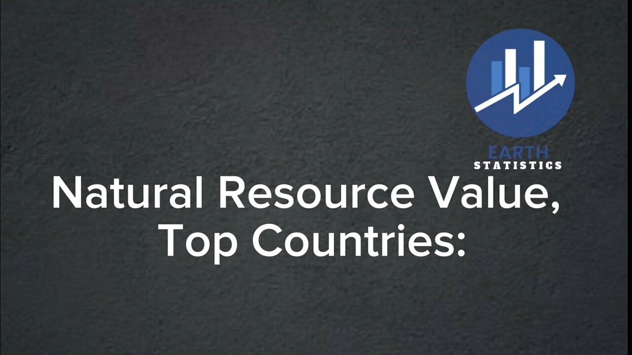 Natural Resource Value, Top Countries