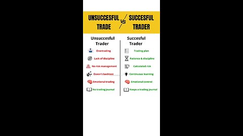 trading