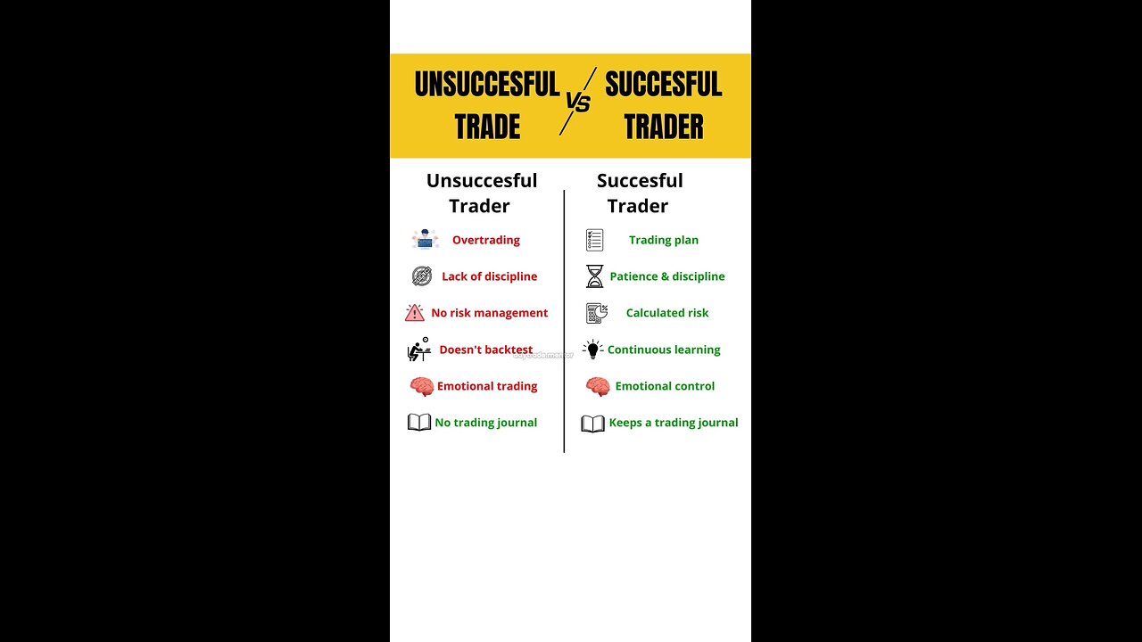 trading
