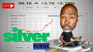 Silver Price Moving Like There's No CRIMEX (The Road To Price Discovery)