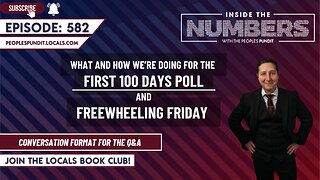 What We’re Polling for First 100 Days: Inside the Numbers