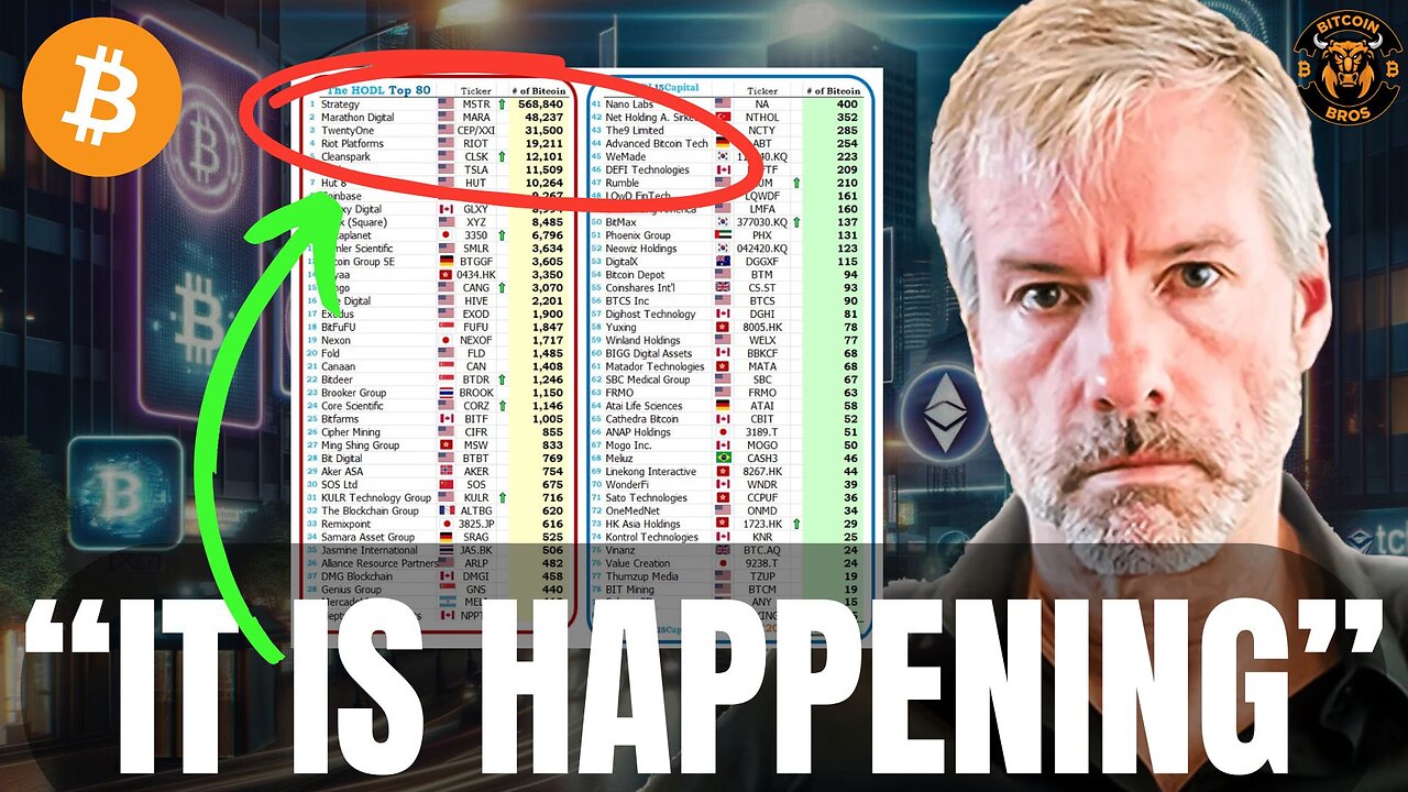 "THIS Is Making $MSTR & Bitcoin Unstoppable 100x INCOMING!" - Michael Saylor BTC News