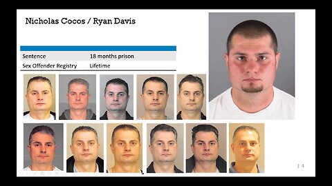 TCAP Case Study - Nick Cocos Thinks This Video is Sporadic - To Catch a Predator