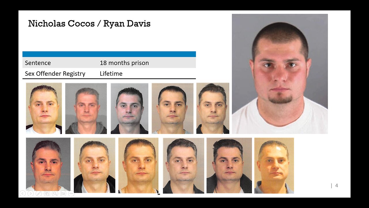 TCAP Case Study - Nick Cocos Thinks This Video is Sporadic - To Catch a Predator