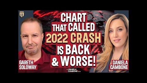 We’re at EXACT Level That Triggered Every 40% Crash in History – AI Stocks & Bitcoin to Collapse!