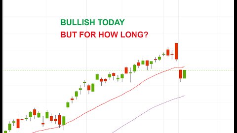 Day Trading Stream #28
