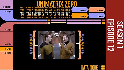 DATALORE | STAR TREK: TNG | UNIMATRIX ZERO