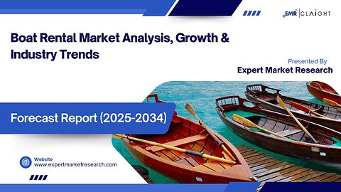 Boat Rental Market | Trends, Growth & Forecast 2025-2034