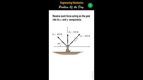 Mechanics of Statics - Problem of the Day 7