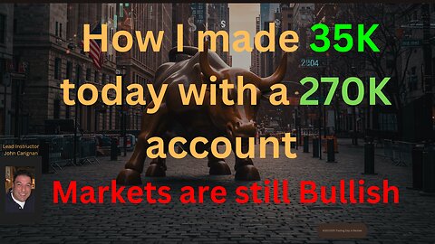 August 19th, 2025 BYOB Trading Day in Review. Video. For educational purposes only.