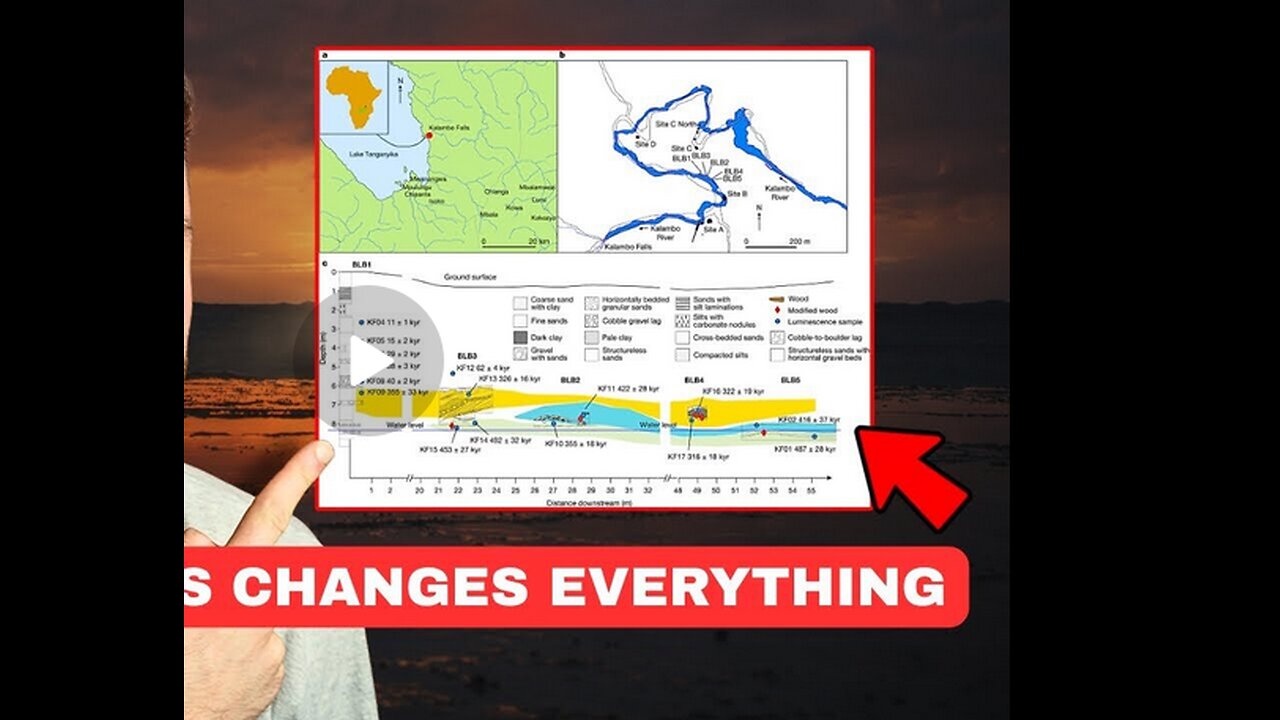 What If We’re NOT the First Smart Humans?