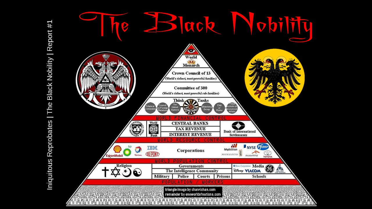 The Venetian Black Nobility Bloodlines.