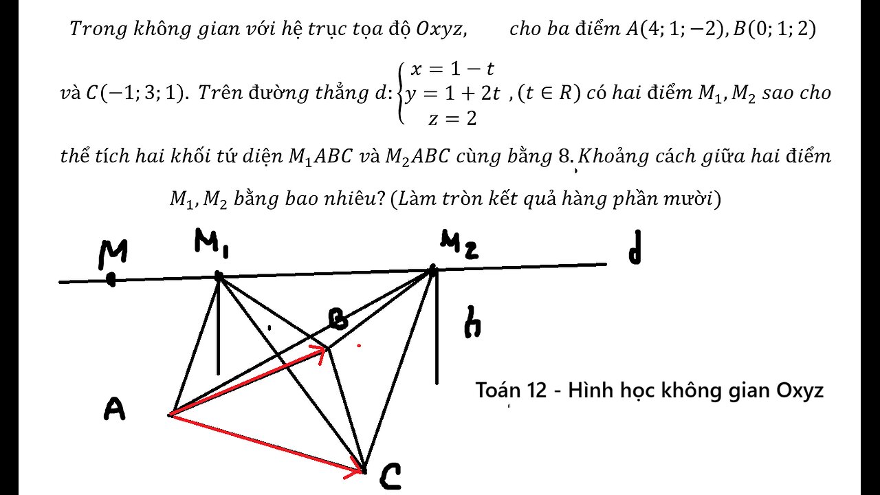 Toán 12: Trong không gian với hệ trục tọa độ Oxyz,cho ba điểm A(4;1;-2),B(0;1;2) và C(-1;3;1).