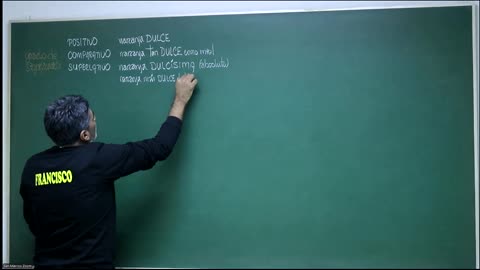 VONEX REPASO 2025 - 1 | Semana 04 | Lenguaje