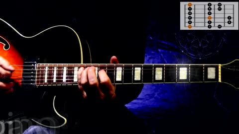 Dorian mode (pattern of 4 notes chained)