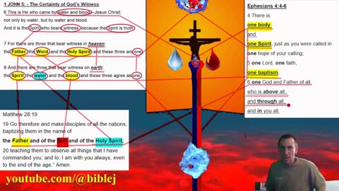 This is He who came by water and blood—Jesus Christ