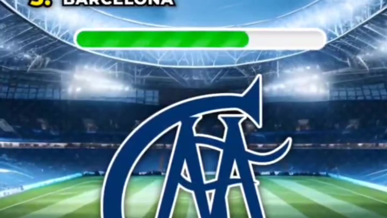 Guess the team by their old logo