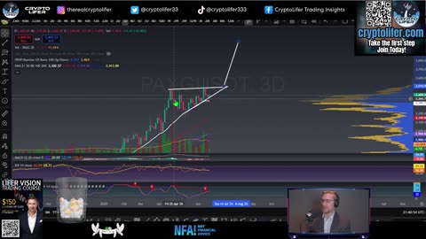 Bitcoin Live Trading: Fear Signals the Next Big Move! Time to Strike or Wait? EP1672
