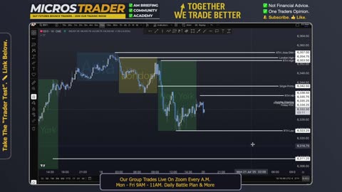 AM Briefing: | Preparing ES Traders For Our Emini and MES Micros Futures Trading Room