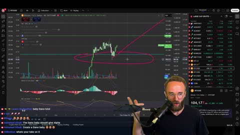 KEEP IT SIMPLE AND YOU WILL BE SUCCESSFUL IN CRYPTO!