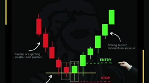 Beginner Friendly Crypto Exchange | Zbit