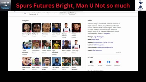 Spurs Futures Bright, Man U Not so much