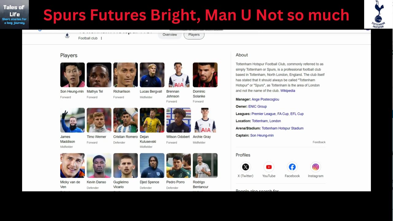 Spurs Futures Bright, Man U Not so much