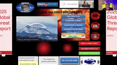 Earth Getting SLAMMED! Cosmic Rays Literally Off the Charts!