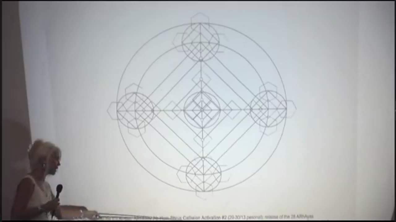 Tan tri Ahura Teachings (2013) 8_2 Chismatic 3 Technique 2 Massive